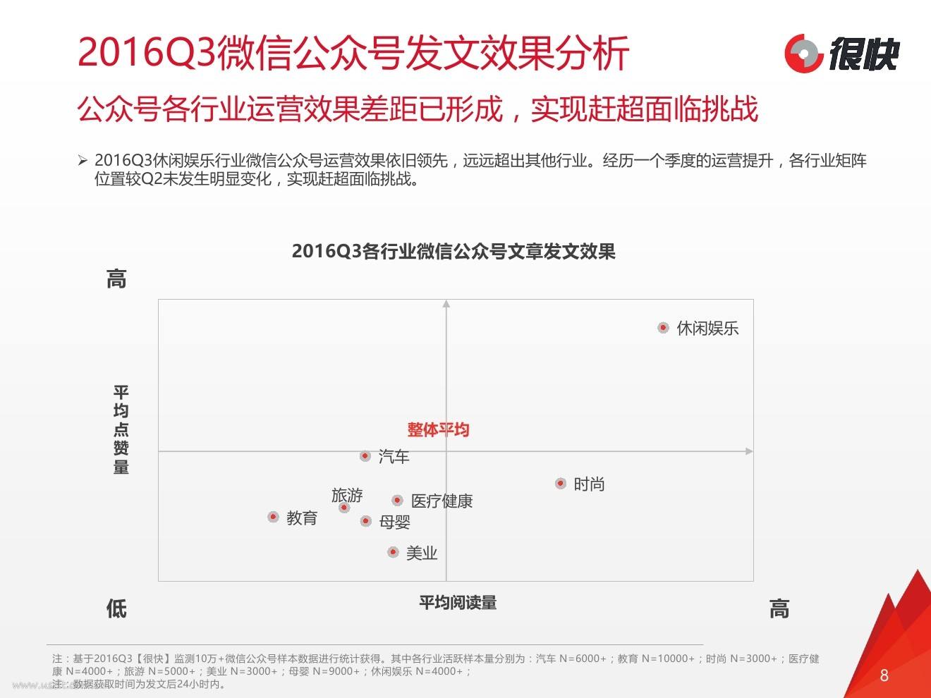 报告！微信号在线收购平台有靠谱的吗？