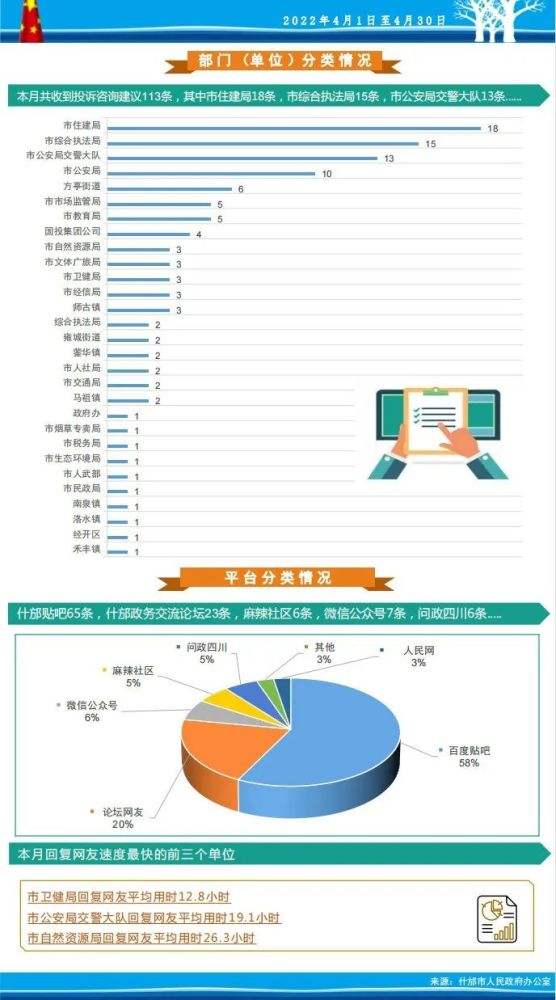 来电！24小时回收微信号平台“出风头”