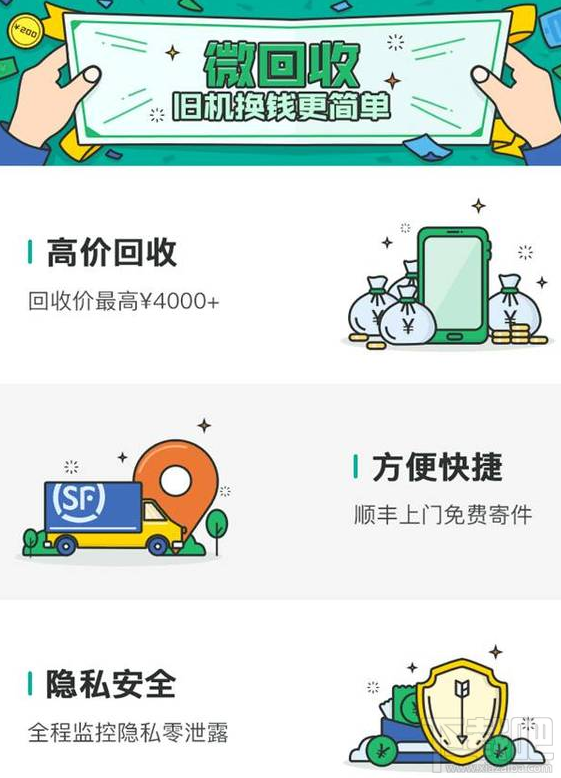 严重！收微信平台现结“正规吗”